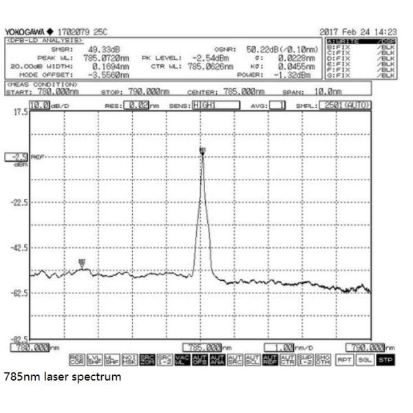 YIXIST YLS-8304-01 785nm Research-Grade Narrow Linewidth Multimode Laser