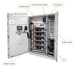 Sodium Battery Sodium Ion Battery Integrated Energy Storage Cabinet - Industrial