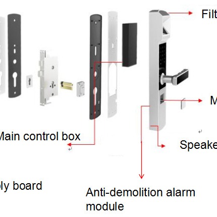 China HS-QSOL-MI30 Iris Recognition Door Lock Development Kit factory