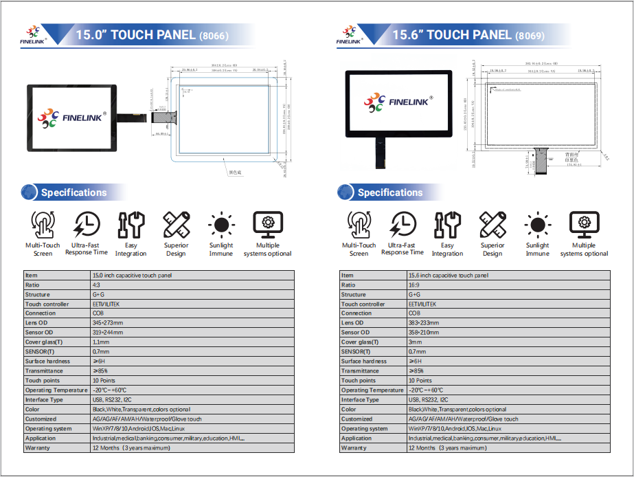10.1-21.5 Inch G G PCAP Touch Panel Capacitive Touch Panel For Industrial