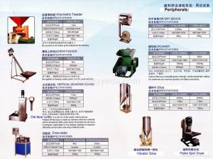 China Multifunctional Plastic Extrusion Machine Industrial Peripheral Equipment factory