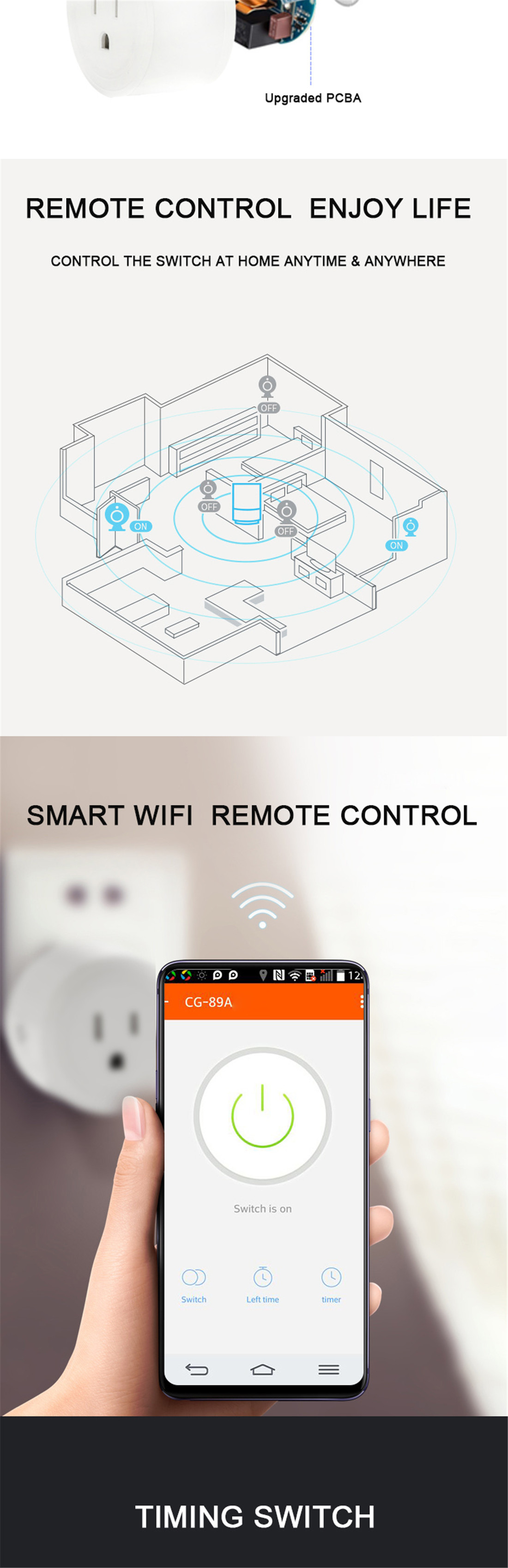 Italy Smart Plug