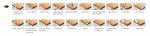 Wooden Furniture Automatic Edge Banding machine 3mm Thick HQ528J NC Beam Lifting