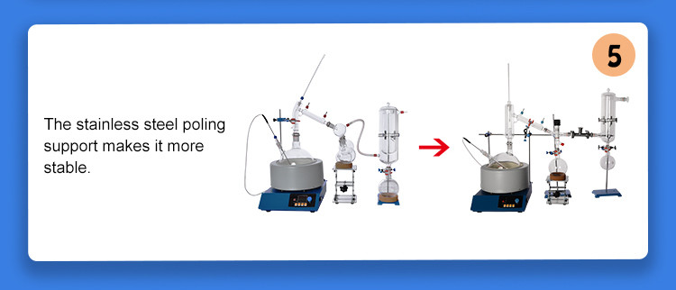 Molecular Short Path Distillation Apparatus 5 Liter evaporation equipment