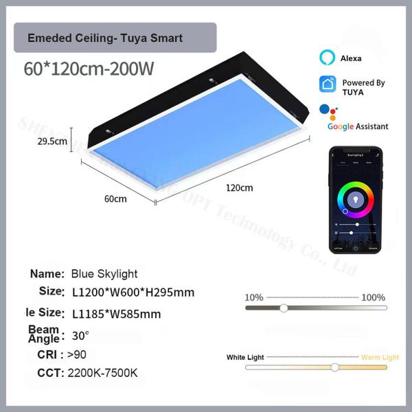 150W LED Skylight Ceiling Light Therapy Panel Simulate Natural Light And Sky