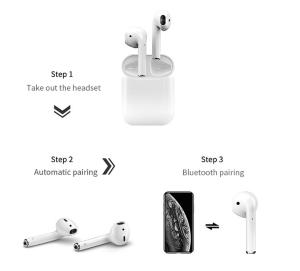 China HiFi Sound Bluetooth 5.0 1536u TWS Bluetooth Earpods factory