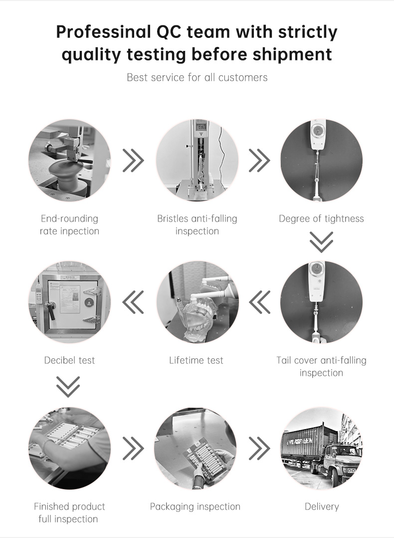 EB18-X Soft Bristles Electric Toothbrush Heads with Dentist Recommended Technology and 1 Year Warranty