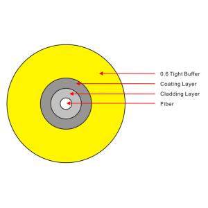 China 12 Color Single Mode 600um Fiber Optic Cable Fiber Cable factory