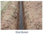 Direct Buried Fiber Optic Cable GYTA53 with PBT Loose Tube and ≥50dB Return Loss