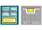 Soft Tropical Blister Packaging Materials Aluminum Blister Foil