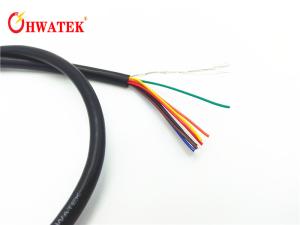 China UL2464 Flexible Control Cable For Wind Energy Motor With PVC Sheath Wear Resistance factory