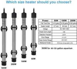 China Hygger Saltwater Tank Titanium Tube Submersible Pinpoint Aquarium Heater with Digital Thermostat, IC Temp Controller 50- factory