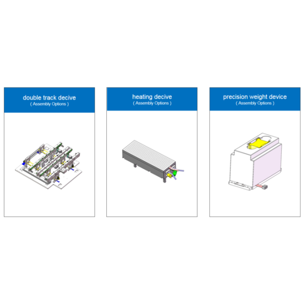 Function module overview
