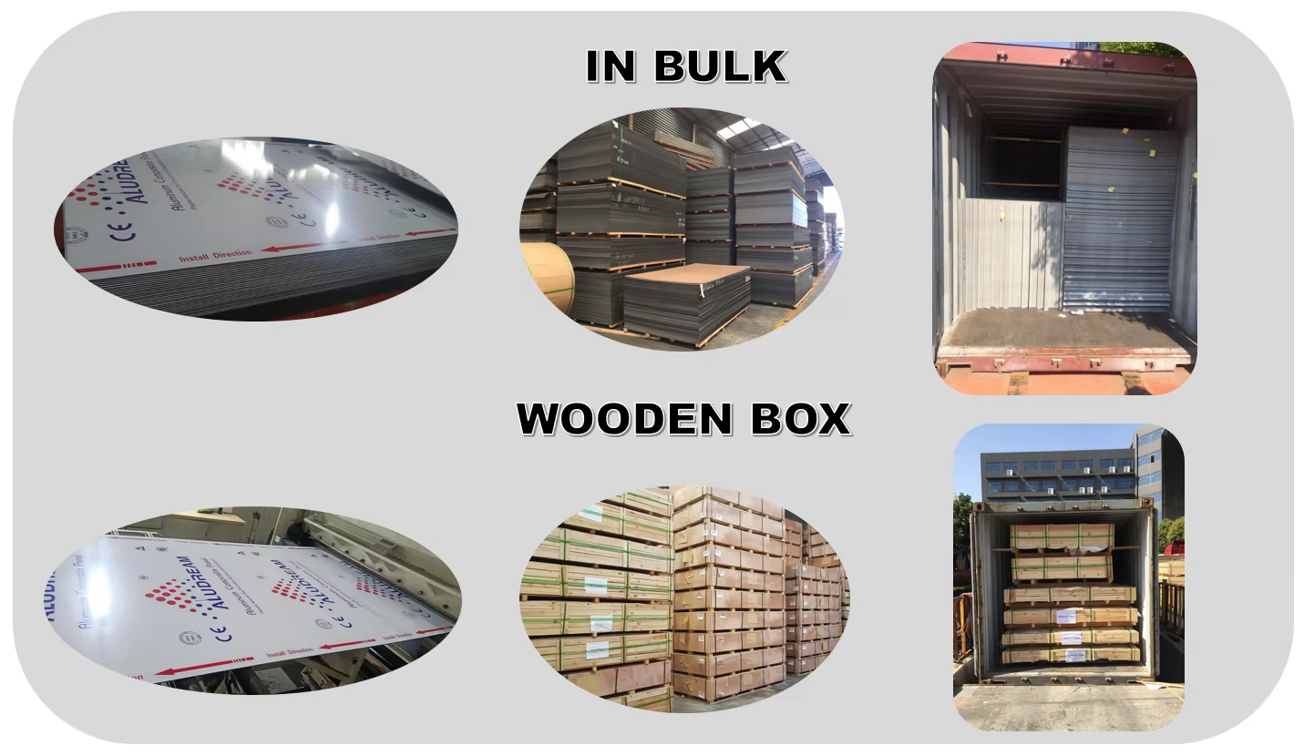 PVDF Curved Aluminum Composite Panel | A1/A2 Fire Rated Wall Cladding for Construction