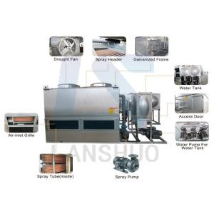 China 40T Industrial Closed Loop Cooling Tower 240000Kcal/h on sale