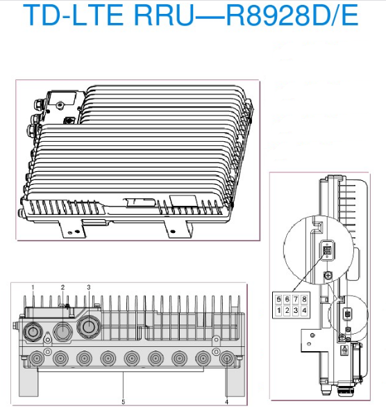 ZTE R8928D LET TDD TD-SCDMA 48V ZTE RRU R8928 ZXTR R8928D IEA 2575MHz -2615MHz