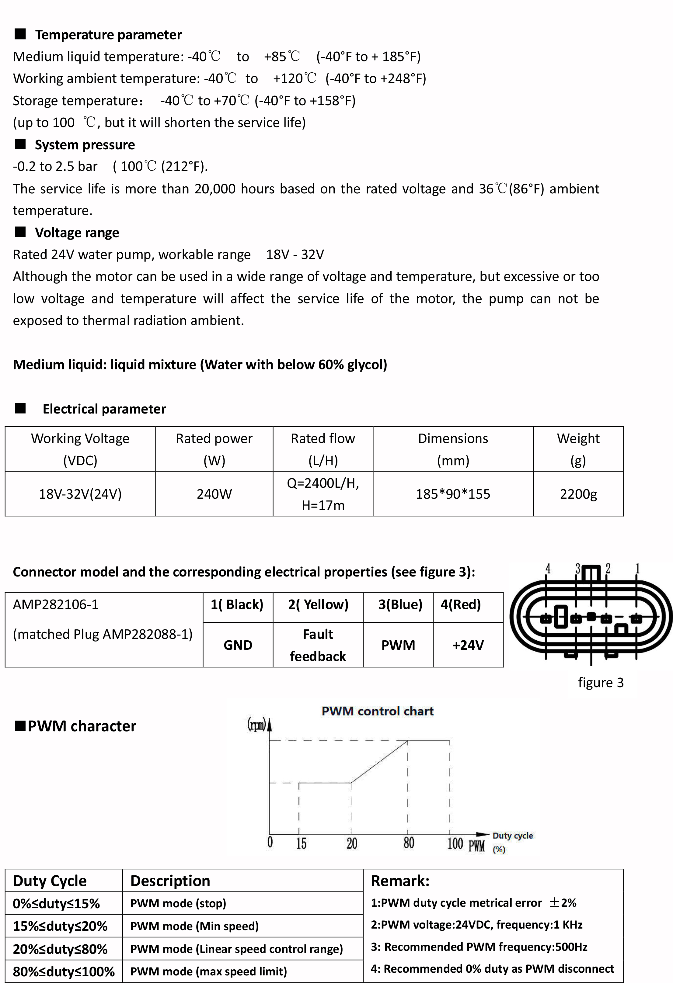 24V Automotive Electric Water Pump High Efficiency Long Service Life Maintenance-free Brushless Coolant Pump For Cooling