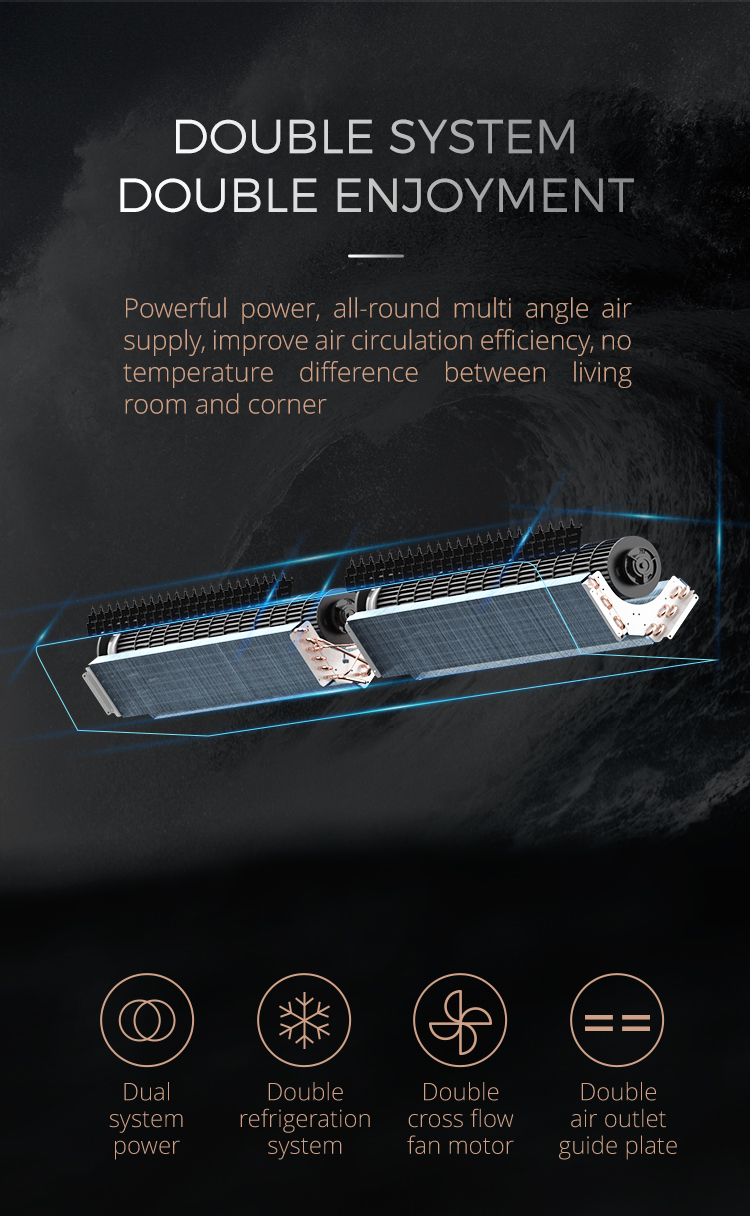 High EER Energy Saving Multi Split Commercial Air Conditioners for TV Stand Home Furniture