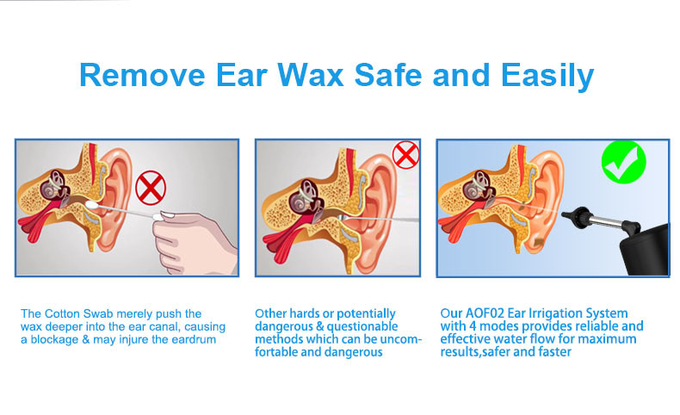 3 Working Modes IPX7 Waterproof Electric Portable Ear Cleaner