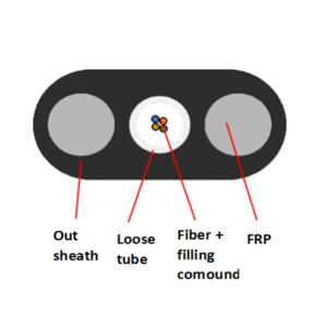 China FTTH 4 Core Loose Tube Flat Fiber Optic Drop Cable PE3.5x7.5mm Waterproof FRP factory