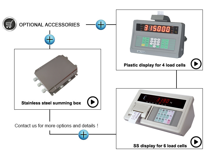 SC921 Sensorcon double ended shear beam load cell 2ton