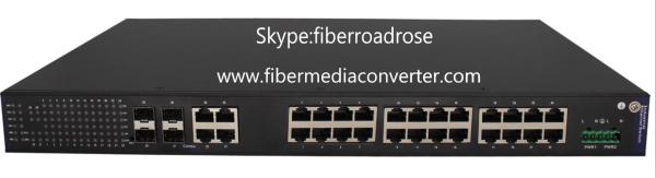 FR-9M3424 24×10/100/1000Base-T + 4×Gigabit Combo Industrial L2 Managed Fiber
