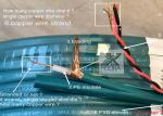 Stable Performance Wire And Cable Making Machine CATV Cable Production Line