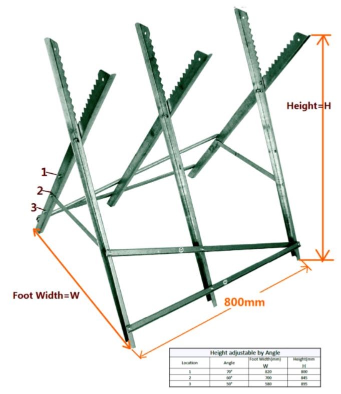Space Saving Storage Heavy Duty Steel Sawhorse Preventing Rotating Or Slipping
