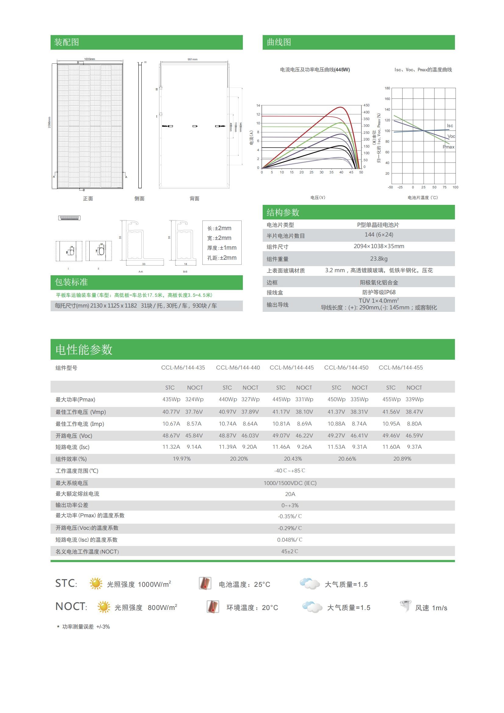 440W 9BB 144 Cells Monocrystalline Solar Panel B Grade