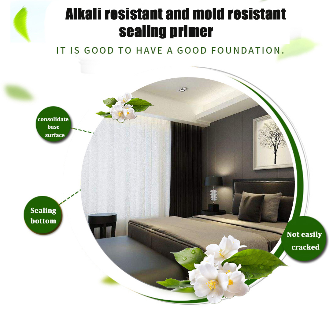 12 Months Shelf Life Acrylic Waterborne Bonding Guardian Shield for Aluminum Surfaces