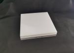 Surface Mounted AC 220V 36W Frameless LED Panel Light