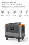 LiFePO4 Battery EU 230V Home UPS 3000W Solar Generator For Camping And Emergency