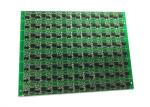 RGB Full Color Addressable LED Printed Circuit Board