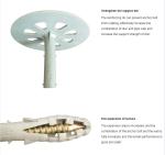 PE 60mm Insulation Nails Nylon Plastic Wall Plug