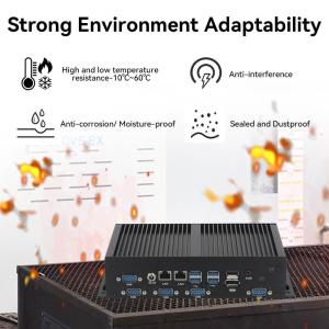 Intel Core 10510U Mini PC DDR4 32GB Memory Dual LAN And Supports HD Display