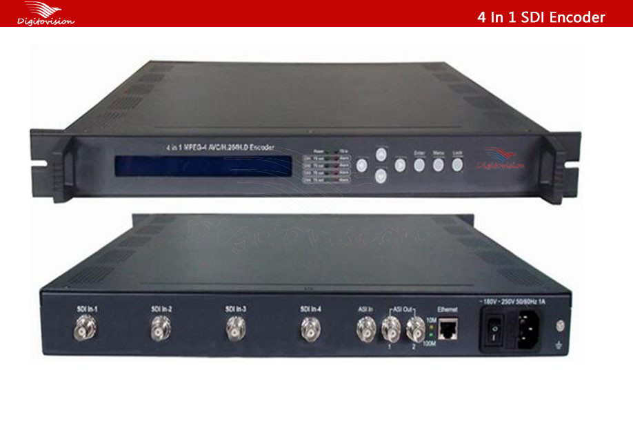 4 In 1 SDI Encoder