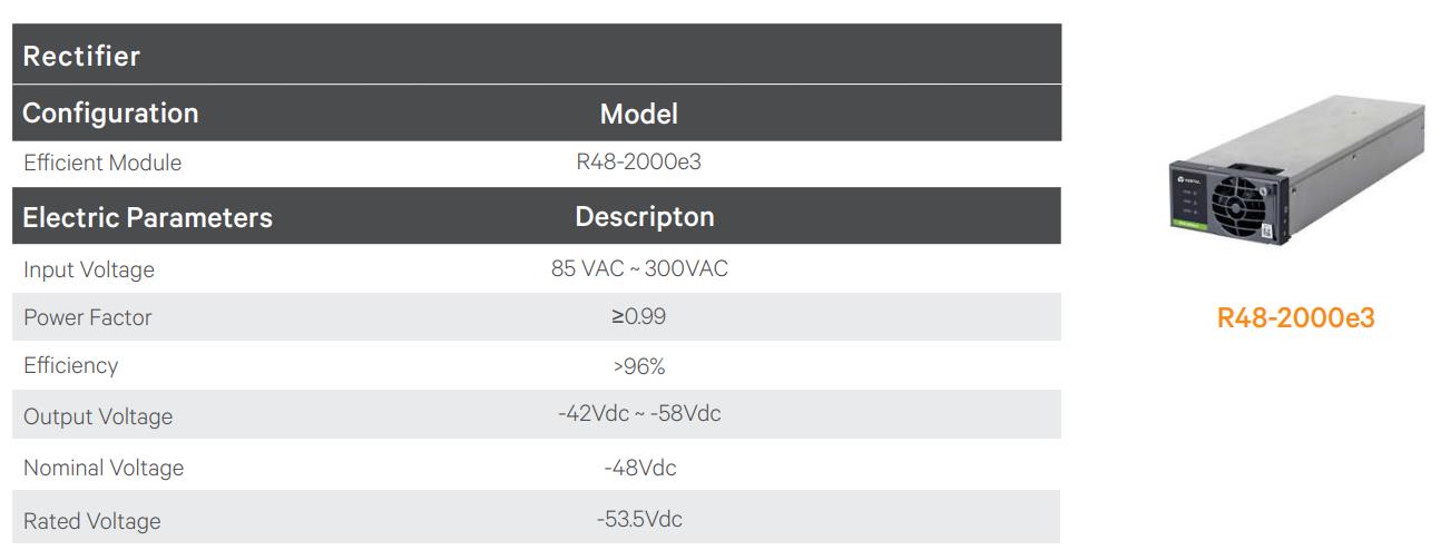 Original Emerson 48V DC Power System 19'' Rack Mounted Vertiv Netsure 531 A91 with Rectifier R48-2000e3 M222S/M830B