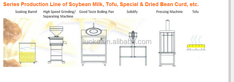 180kg Stainless Steel Electric/Gas Comercial CE Soymilk and Tofu Machine for Cafeteria