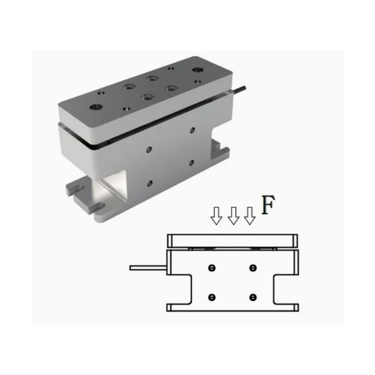China Online Tension Sensor for Slitting Machine factory