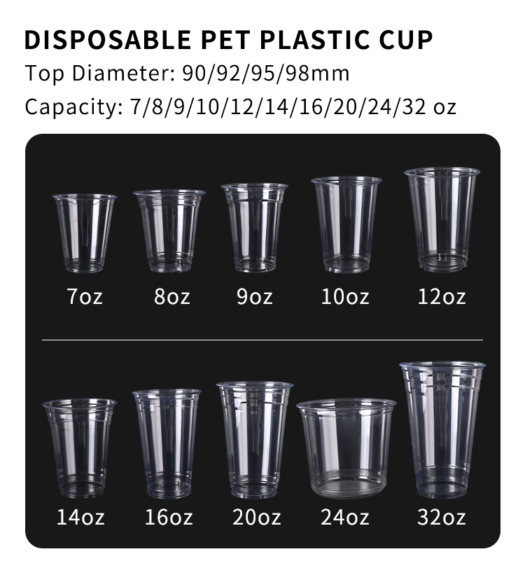 Newly Clear Compostable 1oz/4oz/5oz/6oz/8oz Plastic Pet Bubble Tea Boba Beverage Coffee Cups Transparent Plastic Cups with Lids