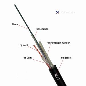 China Aerial 12 Core Non-metal Mini ADSS Fiber Cable 6 Hilos Cable factory