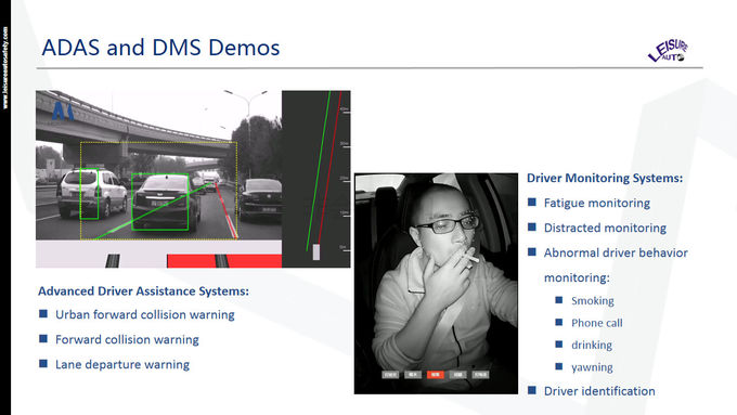 Automotive Driver Assistance System Lane Departure Warning WIFI Module Inside