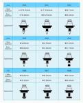 Juki Special Nozzle 800 801 802 803 804 For SMT Pick And Place Machine