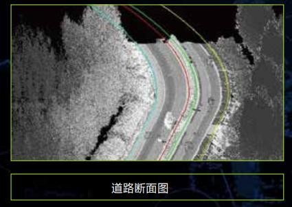 30MP Camera HiScan-C LiDAR Mobile Mapping System