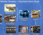 China Electric Bus Chassis, Electric Bus Body, Bus Assembly Line