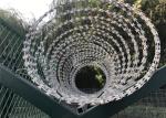 Wire Mesh Fence gates