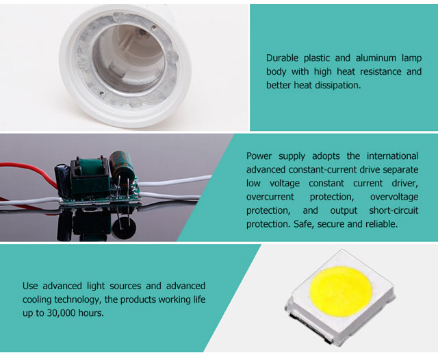 Supply SMD3030 high bright 6w GU10 spot light