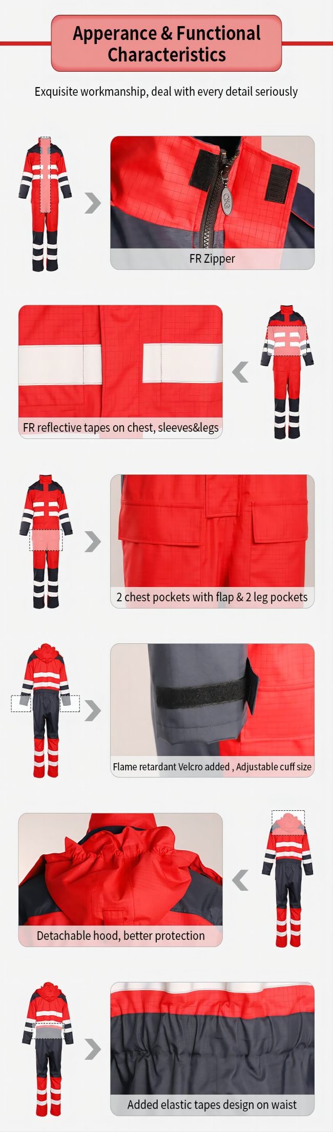 Waterproof FR Flame Retardant Overalls Work Suit Oil Proof 98% Polyester 2% Carbon Fiber