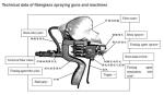 resin spray gun with fiber chopper