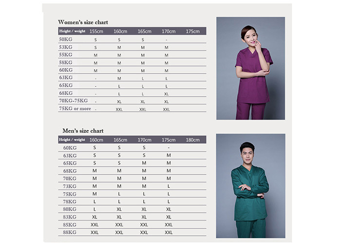 Reinforced pure cotton protective clothing Medical high-quality surgical gown